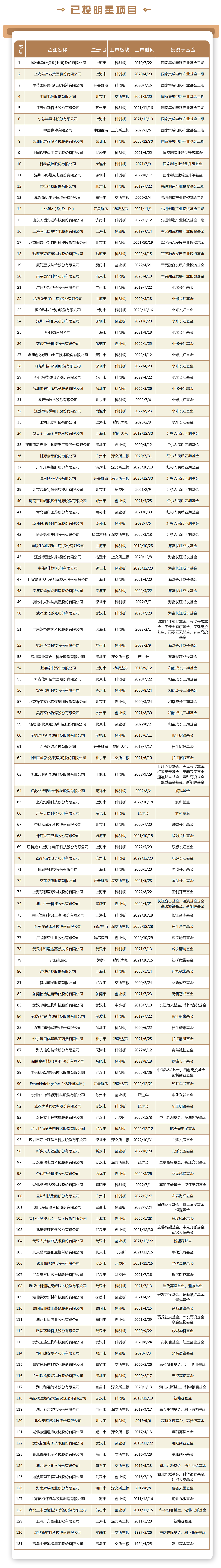 表格圖片02.png